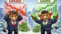 Tax-Loss Selling, the January Effect, and the Setup Investors Are Watching